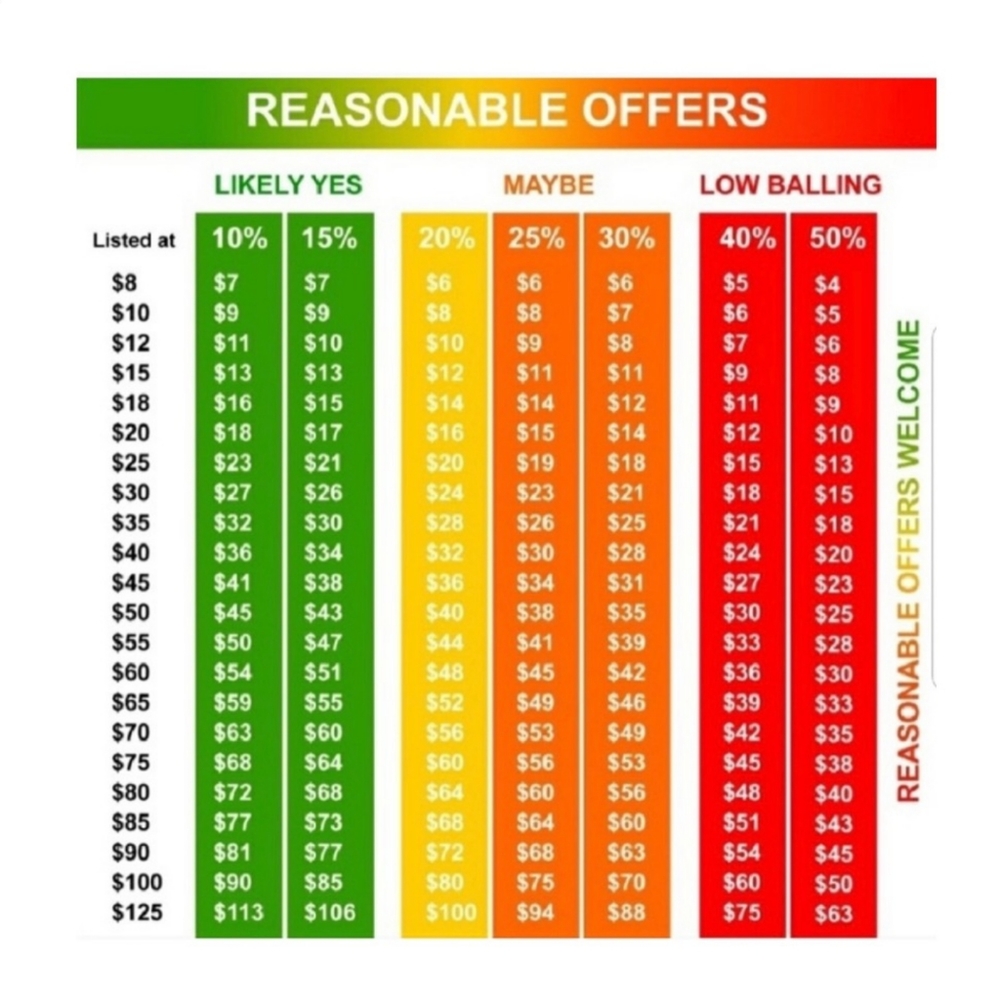 Why you playing that way?